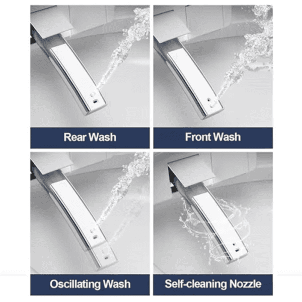 Sanitario Inteligente AquaSphere Luxe - Super Ceramic Colombia