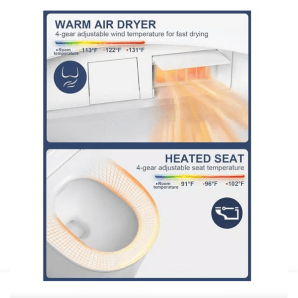 Sanitario Inteligente AquaSphere Luxe - Super Ceramic Colombia