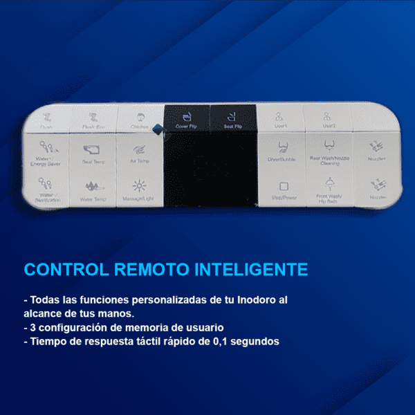 Sanitario Inteligente AquaSphere Luxe - Super Ceramic Colombia