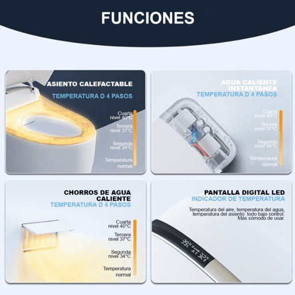 Sanitario Inteligente FlowCrest Modern - Super Ceramic Colombia